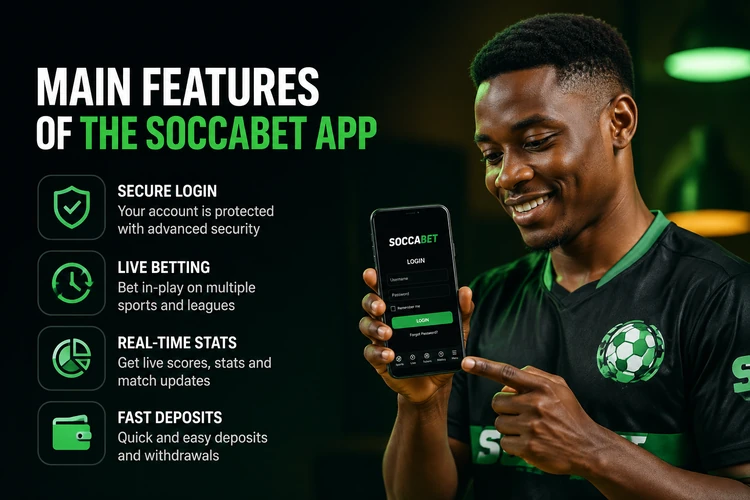 Main Features of the Soccabet App